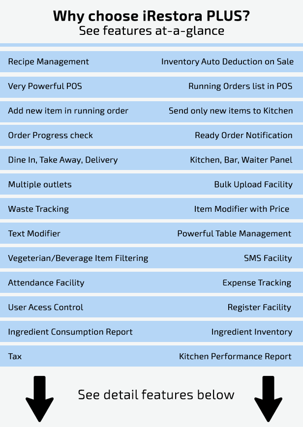 iRestora PLUS Multi Outlet - Next Gen Restaurant POS - 4